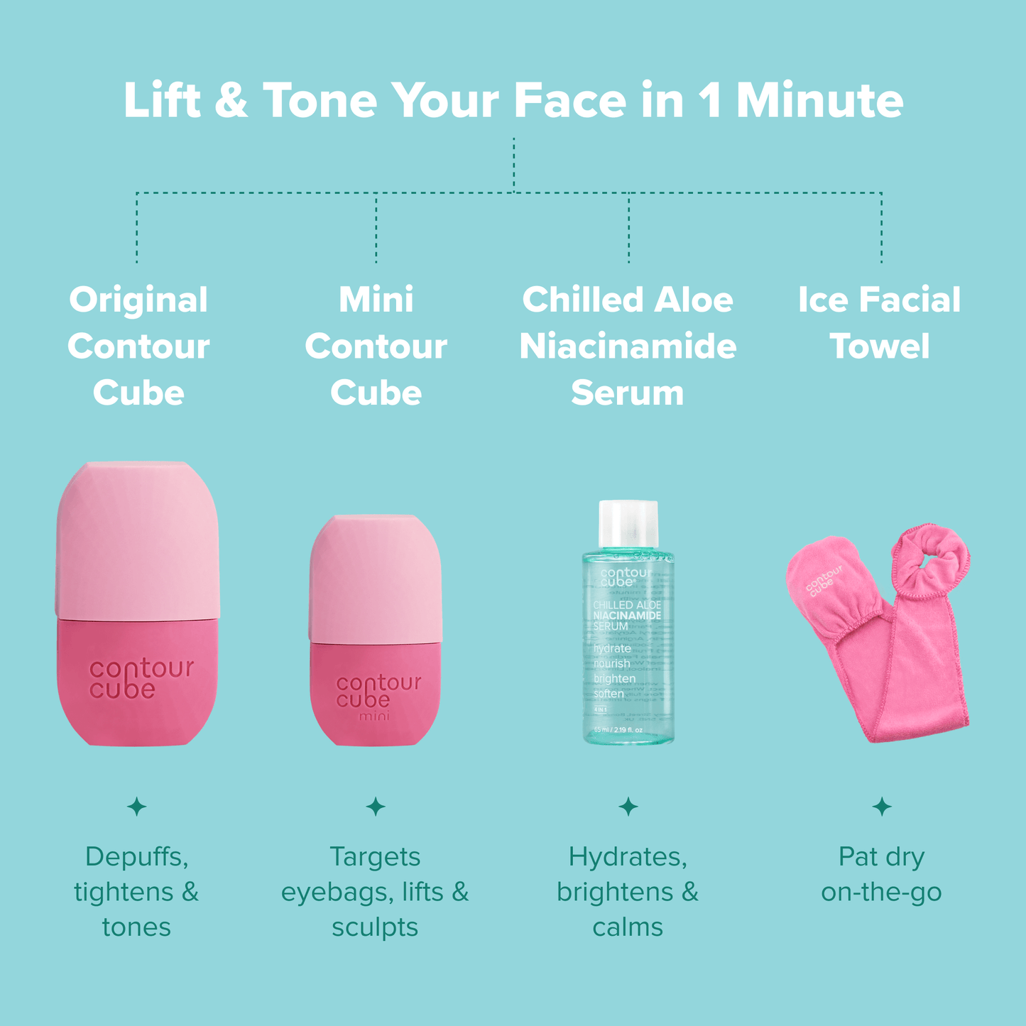 Complete Chill Hydration Set