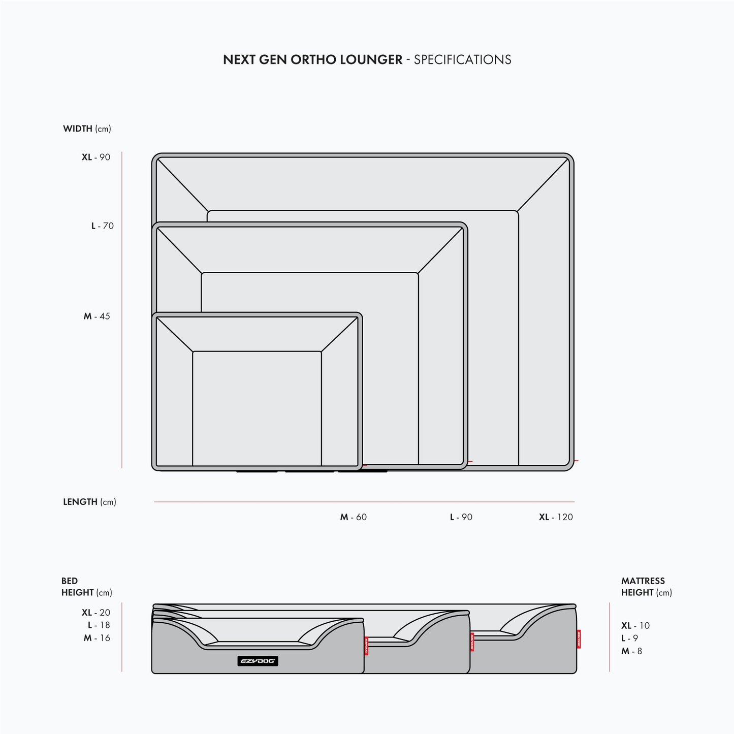 Next Gen Ortho Lounger Specifications