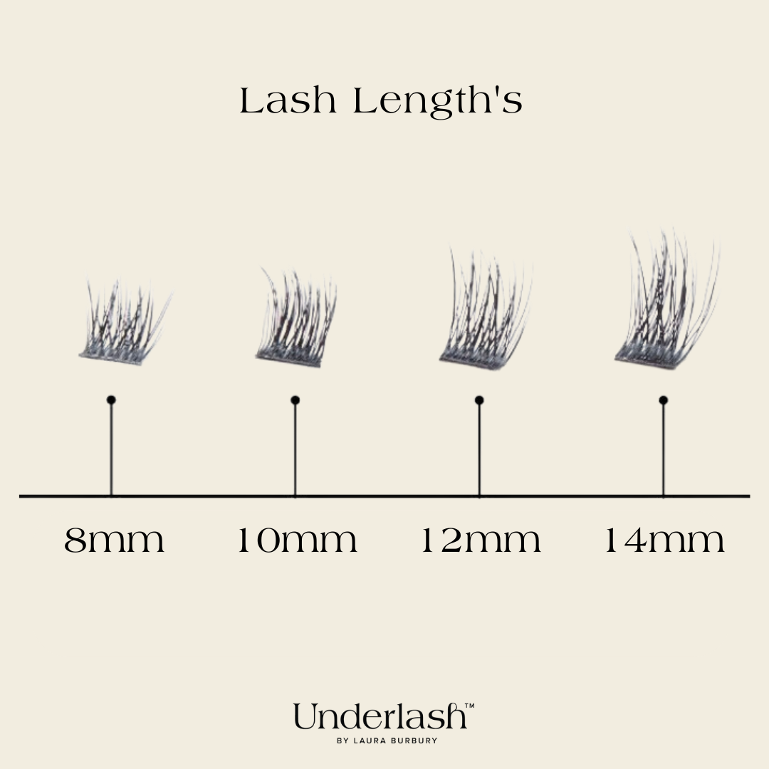 lash lengths underlash